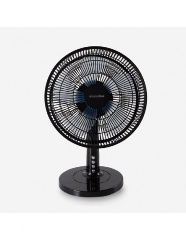 ESPOT 5035B Ventilador de Mesa